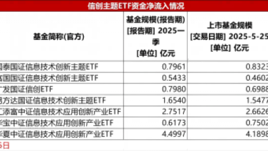 挂牌全篇正版挂牌挂,台湾省代表：台湾最大靠山就是祖国,展开计划实施_极速版V4.46